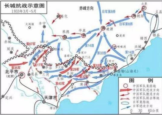 长城抗战（抗日战争中的战役之一）