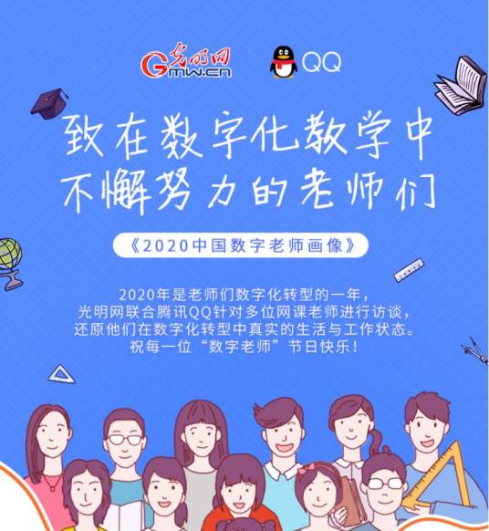2020中国数字老师画像