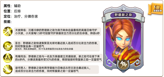 野德新之助（《我叫MT：归来》手游的卡牌角色）