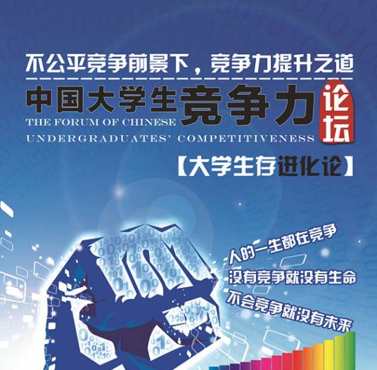 中国大学生竞争力论坛
