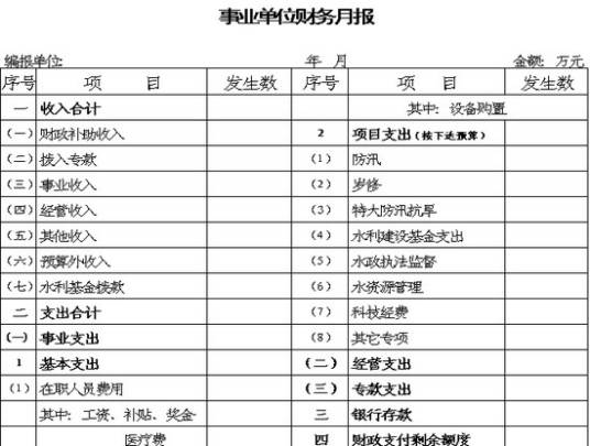 会计月报