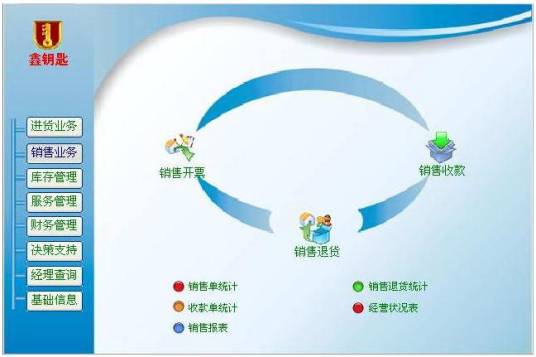 鑫钥匙进销存软件