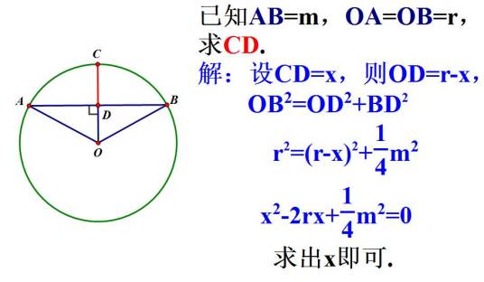 弦长公式