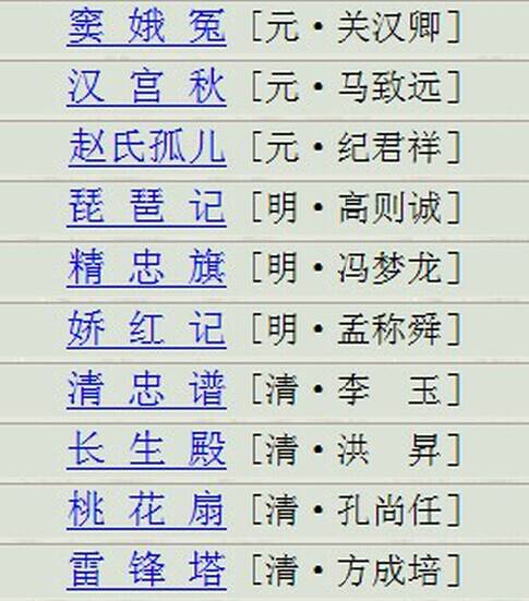 中国十大古典悲剧