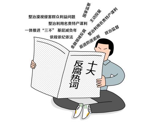 国家监察（2019年度十大反腐热词）