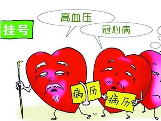 心脑血管预防
