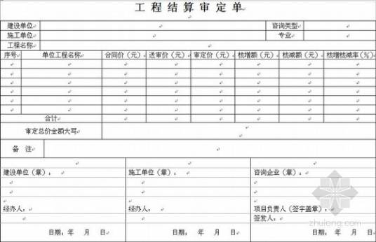 工程结算审计