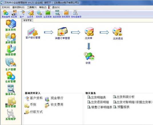 万利中小企业管理软件（企业版）