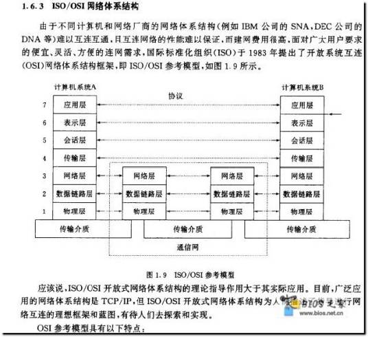 计算机系统结构专业