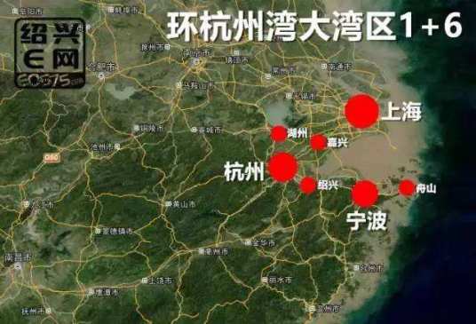 环杭州湾大湾区