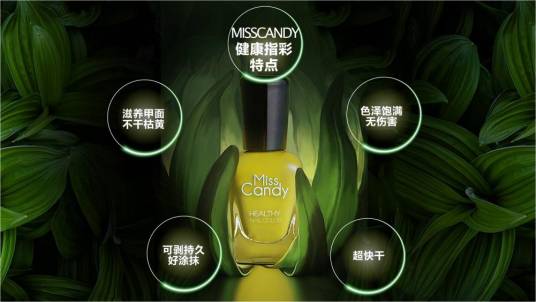 Miss Candy