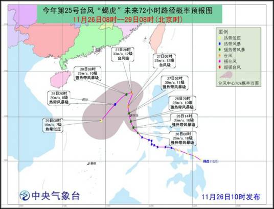 台风蝎虎（2016年第25号强热带风暴）
