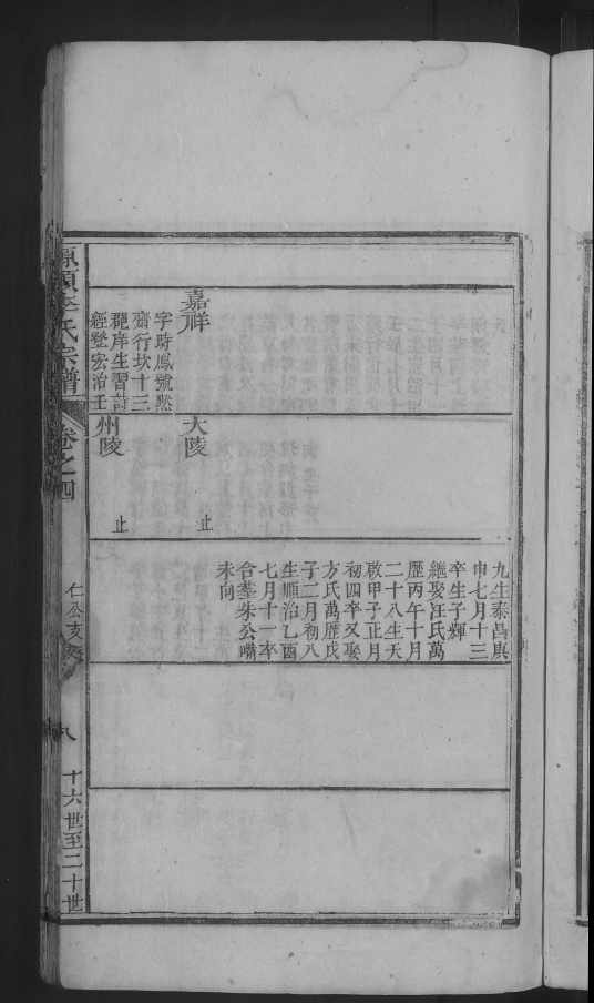 李嘉祥（明朝进士，南京户部员外郎）