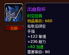 出血指环