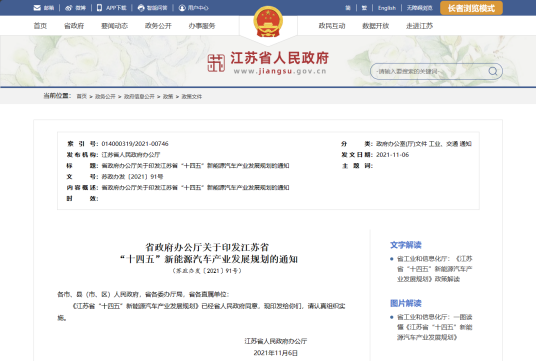 江苏省 “十四五”新能源汽车产业发展规划