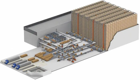 自动化仓储系统