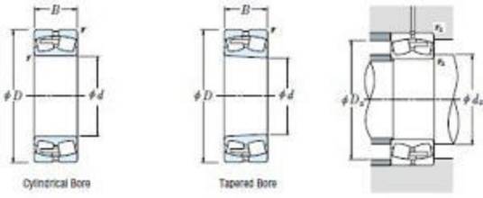 NSK 241-630CAK30E4轴承