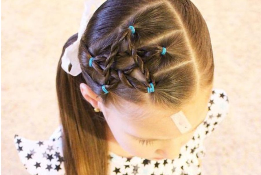 小孩怎么扎头发简单又好看?