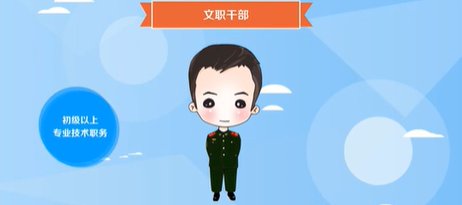 2022部队文职报名和考试时间