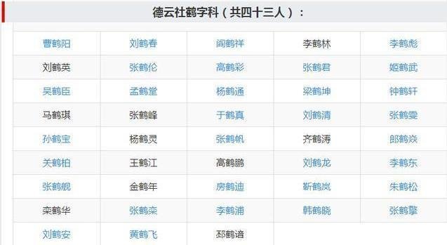 王鹤宇宣布退出德云社，德云社又发生了什么事情？
