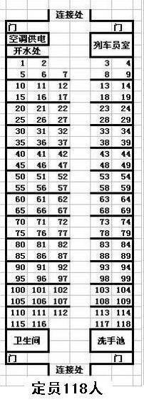 1303次列车座位分布图是什么？