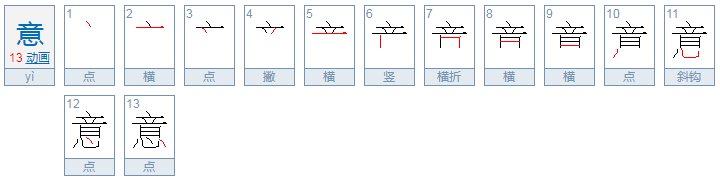 意的部首是什么？