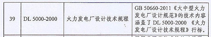 火力发电厂设计技术规程被什么规范替代了