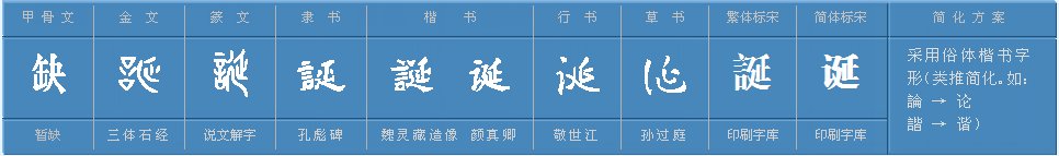 诞的组词有什么