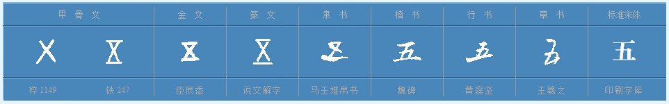 五字怎么组词？