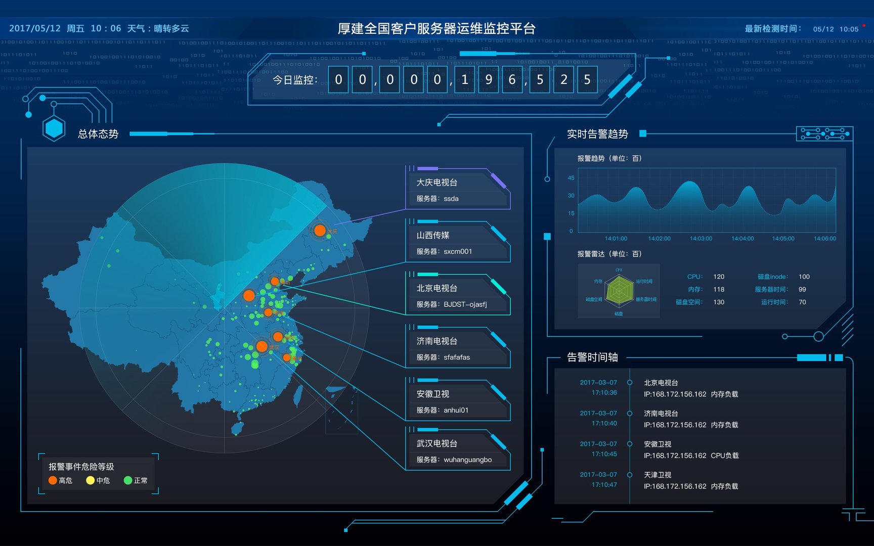 报告比较全的行业研报网站都有哪些？