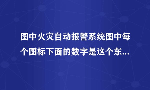 图中火灾自动报警系统图中每个图标下面的数字是这个东西的个数吗？怎么判断每个图标应该敷几根线，从平面