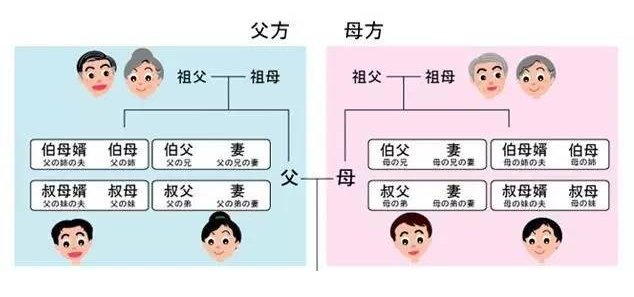 日语里的SAMA是什么意思啊？
