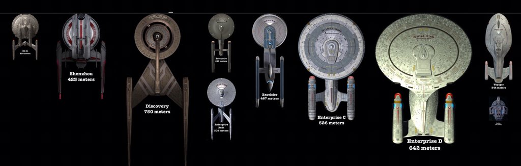 星际迷航发现号有多长，大概就行？