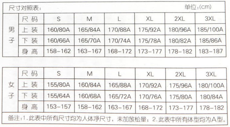 买衣服时 4X是多大的