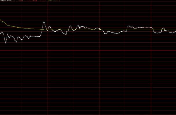 股票盘口语言请教 盘口连续出现 48手或者24手的卖盘（成交盘），请问是什么意思？