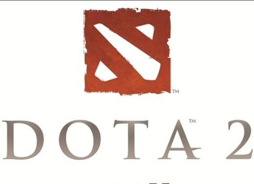 dota2有哪些段位