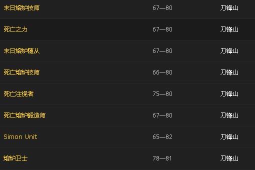邪能装备哪里出的最多？