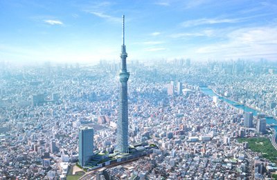 东京2020总人数是多少？