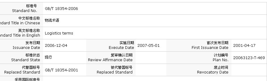 执行标准号查询