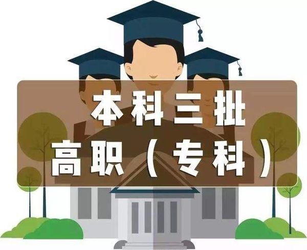 “本科一批二批”是什么意思？
