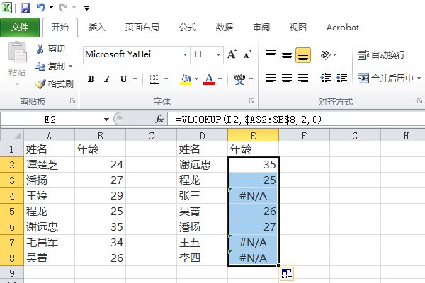 留学信息中的N/A是什么意思