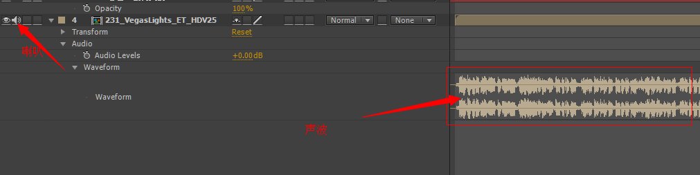 如何辨别AE模板本身到底有没有声音