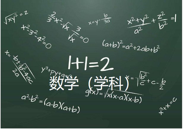 数学的由来是？