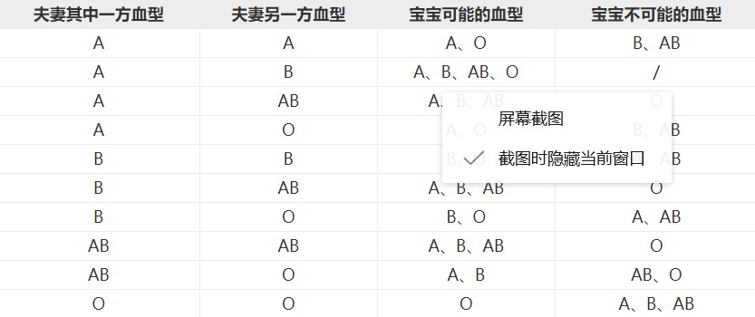 AB型血和O型血的夫妻生的孩子是什么血型