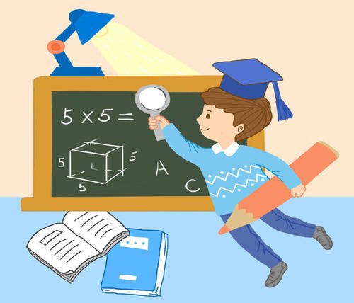 不等式的基本性质。