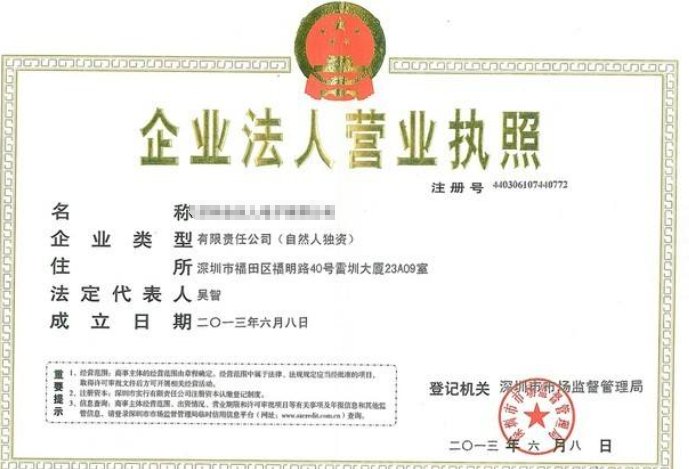 什么情况下设立有限合伙企业