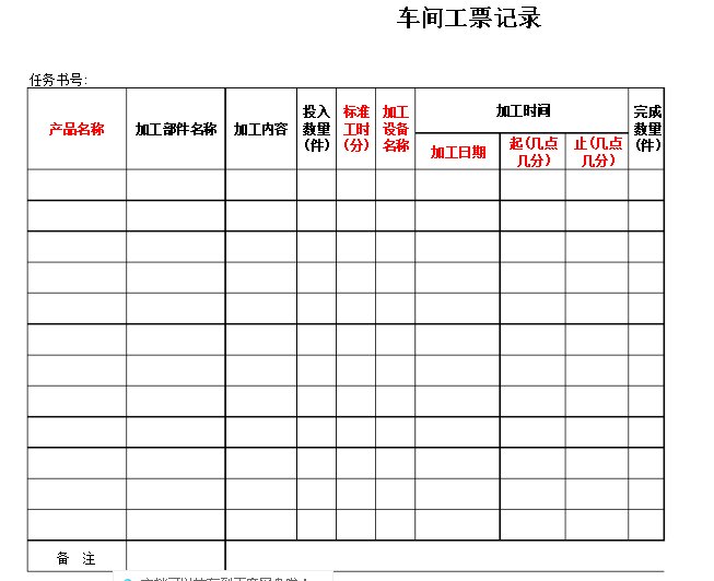 车间日产量统计表格式是什么？