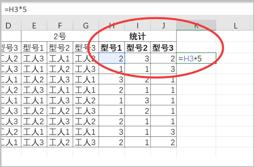 车间日产量统计表格式是什么？