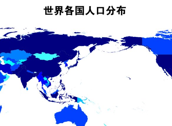 世界人口实时数据显示是多少？