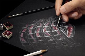 艺术生如何考研